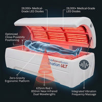 Red Light Therapy Bed Built for Professional Recovery, 28000 LEDs, Zero Gravity, Full Body Coverage cold plunge tub for home recovery - Narrow Gate Wellness