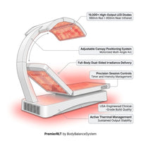 Red Light Therapy Bed Built for Professional Recovery, 19,000+ LEDs, Full Body Coverage, USA Made cold plunge tub for home recovery - Narrow Gate Wellness