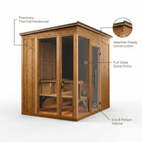 Thermory MOD6 Traditional Social Sauna |6–8 Person|USA Made|Built for Connection, Relaxation & Shared Wellness — infographic