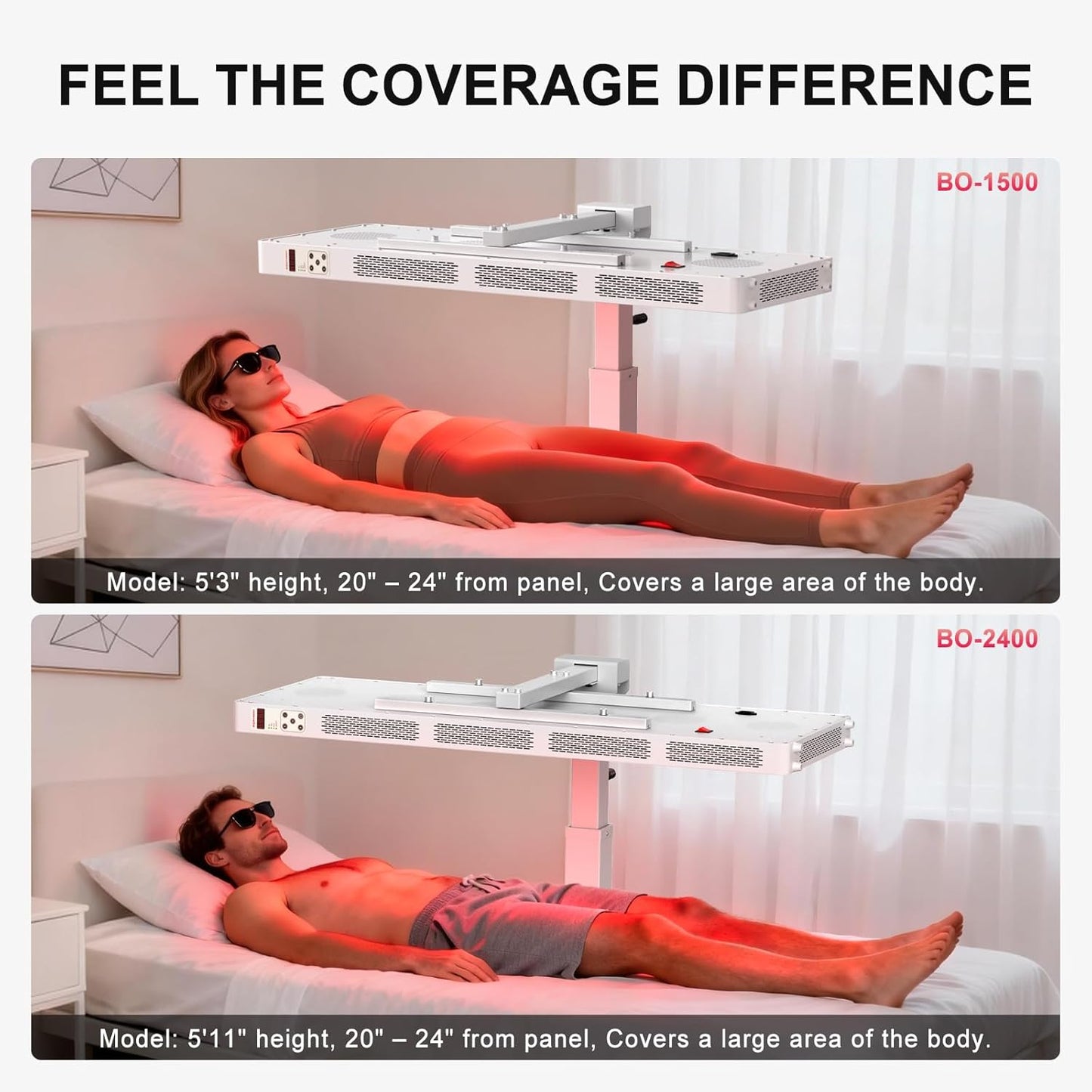 Red Light Therapy Full Body Panel, 480/630/660/810/830/850/1060Nm 7 Wavelengths Blue Red near Infrared Light Device with 300 Dual Chip Clinical Grade Leds, Remote Control, Timer, BO-1500