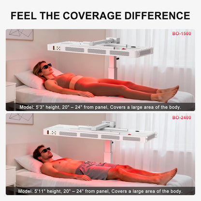 Red Light Therapy Full Body Panel, 480/630/660/810/830/850/1060Nm 7 Wavelengths Blue Red near Infrared Light Device with 300 Dual Chip Clinical Grade Leds, Remote Control, Timer, BO-1500